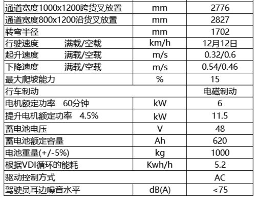 煙臺叉車