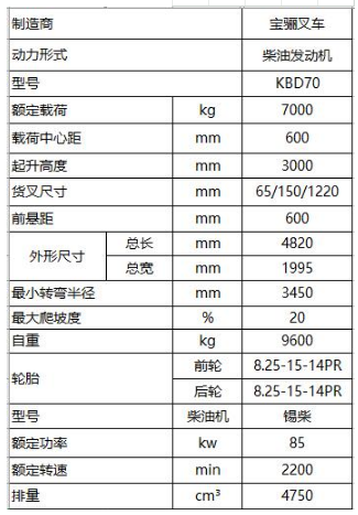 煙臺(tái)叉車